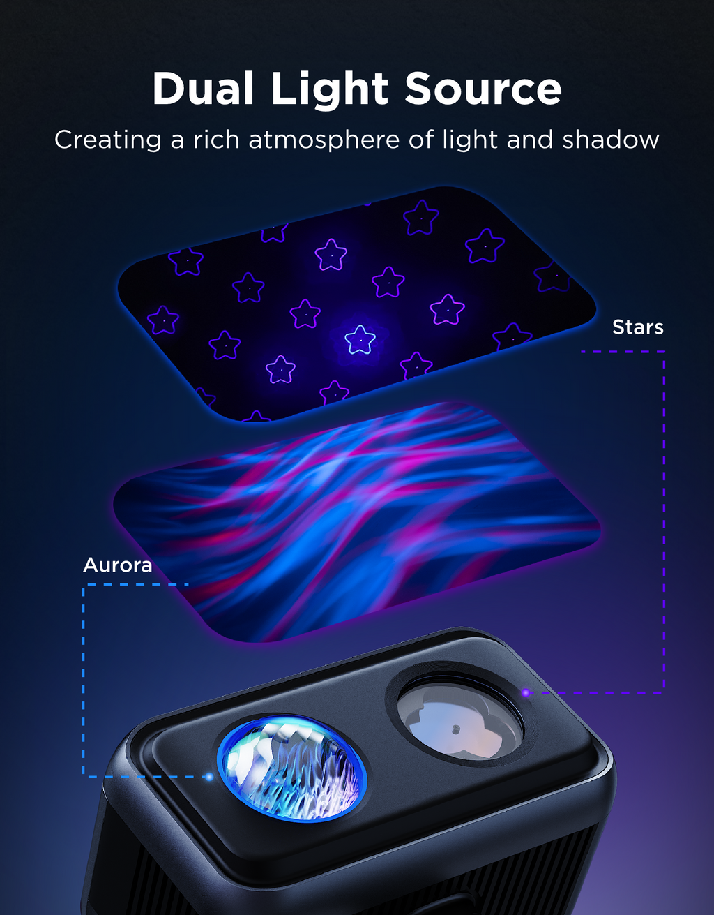 Govee Outdoor Projector Light