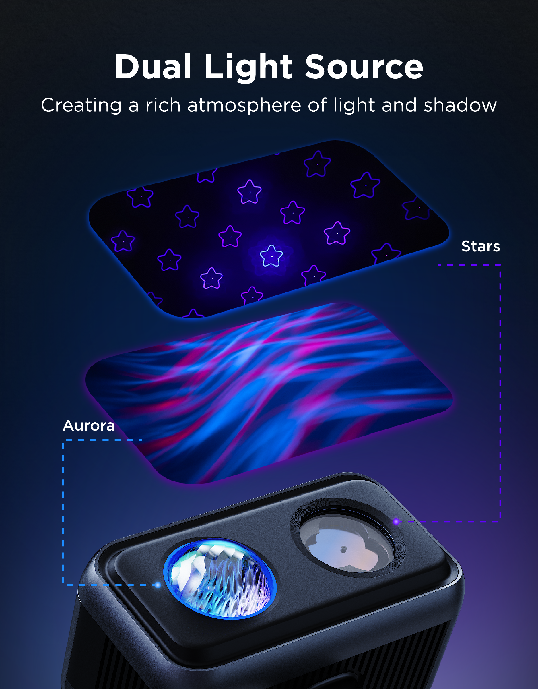 Govee Outdoor Projector Light
