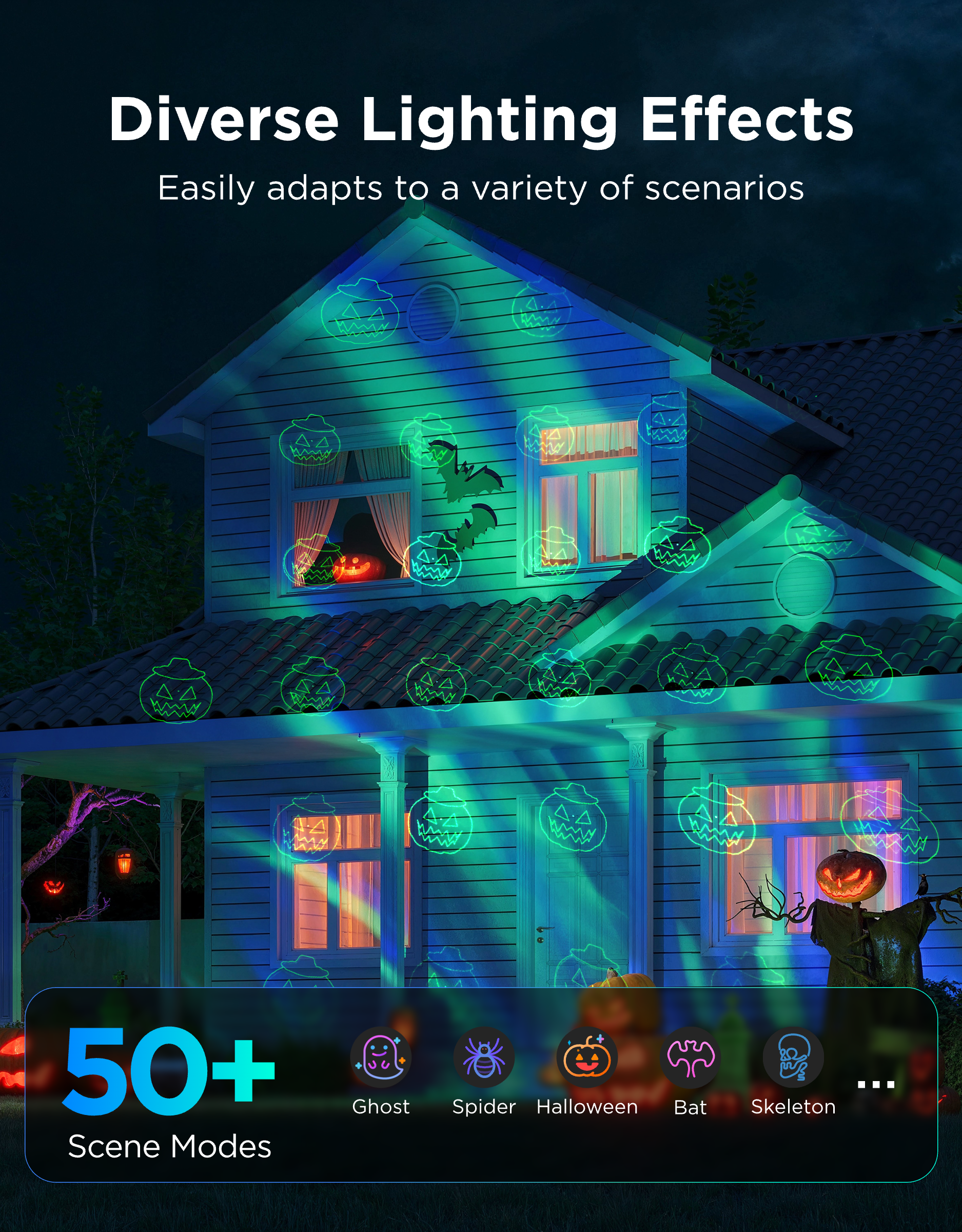 Govee Outdoor Projector Light