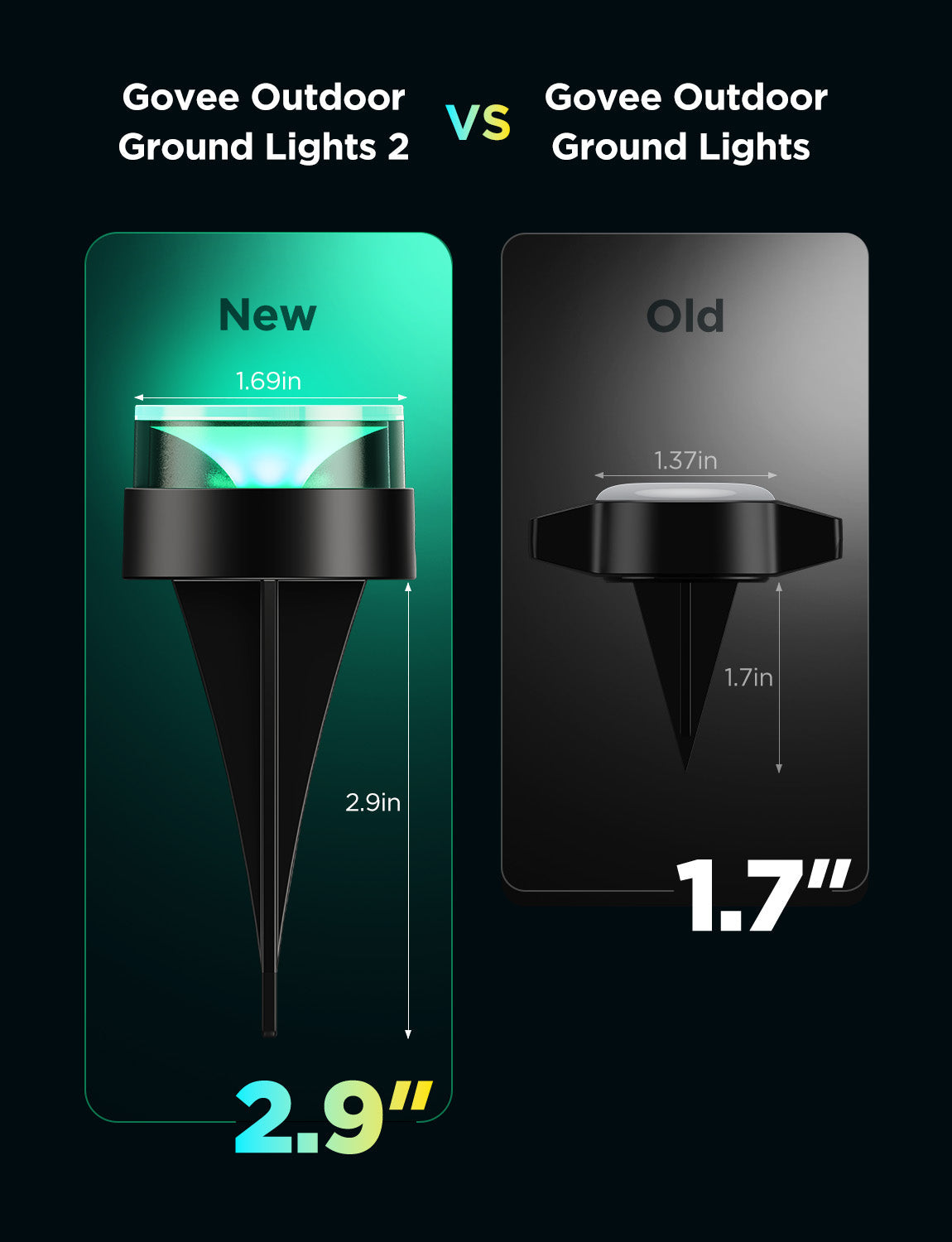 Govee Outdoor Ground Lights 2