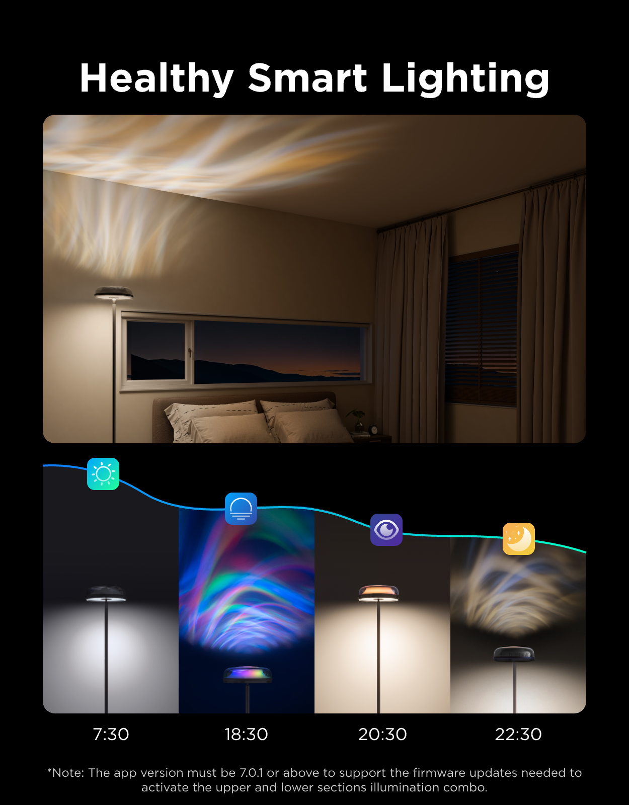 Govee Uplighter Floor Lamp