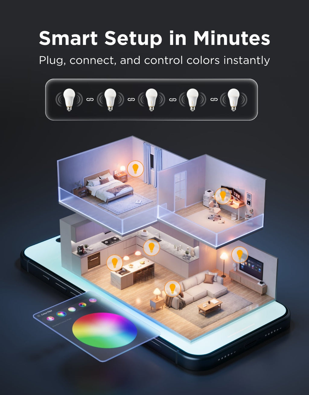 Govee E26 Smart Light Bulb 1600lm