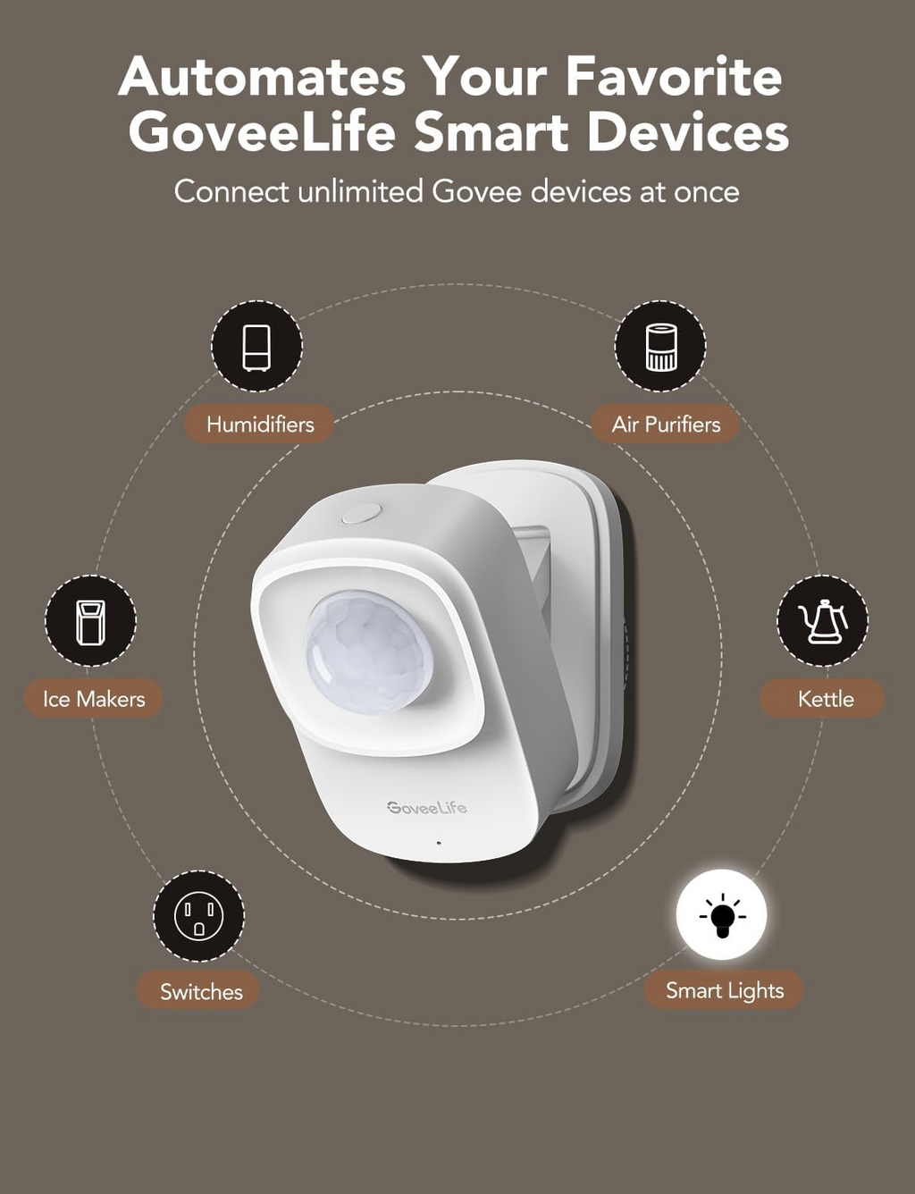 GoveeLife Smart Presence Sensor