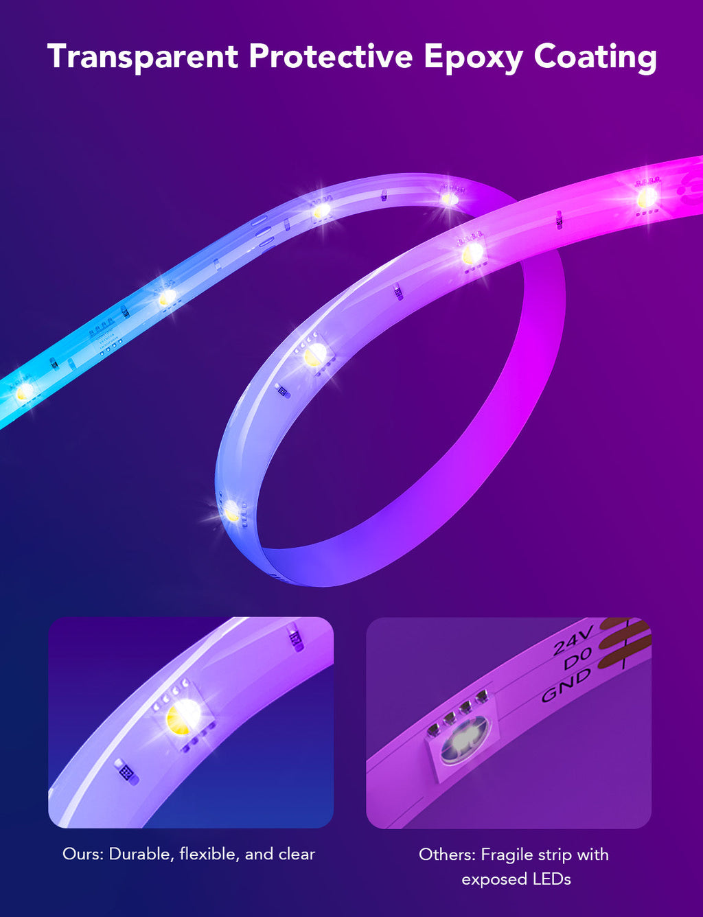 Govee RGBICW LED Strip Lights