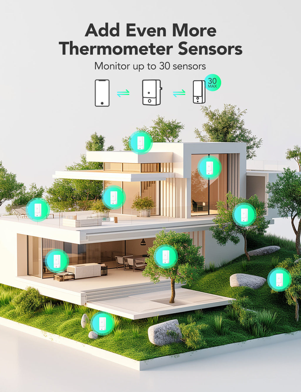 GoveeLife Smart Thermo-Hygrometer 3 Lite