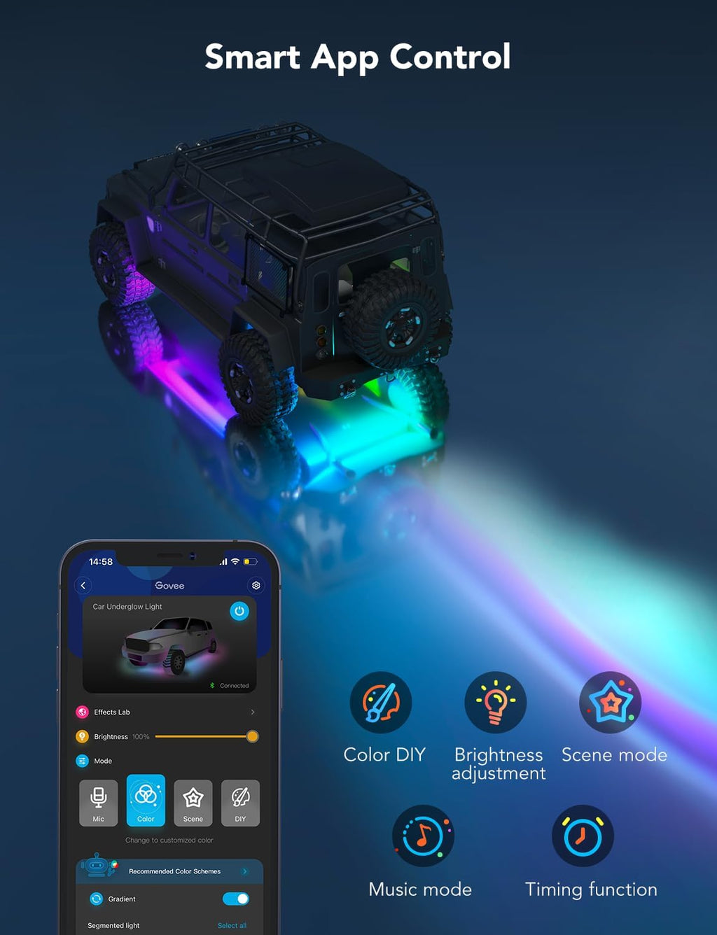 Govee RGBIC Car Underglow Lights