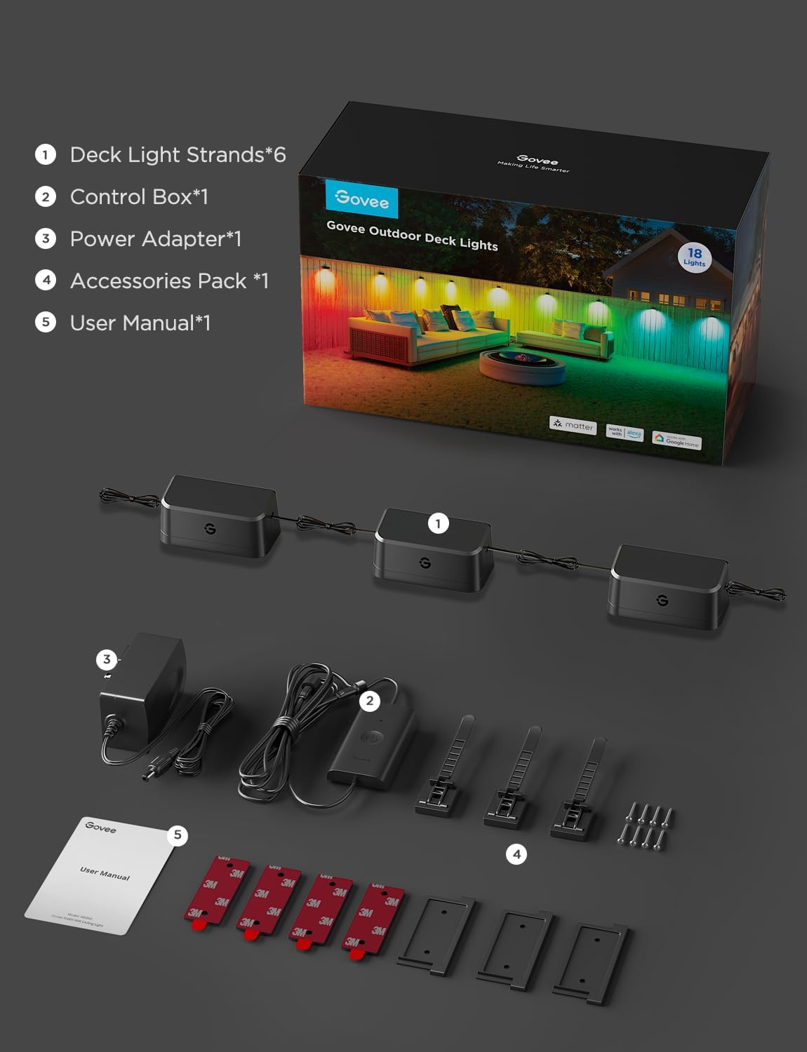 Govee Outdoor Deck Lights