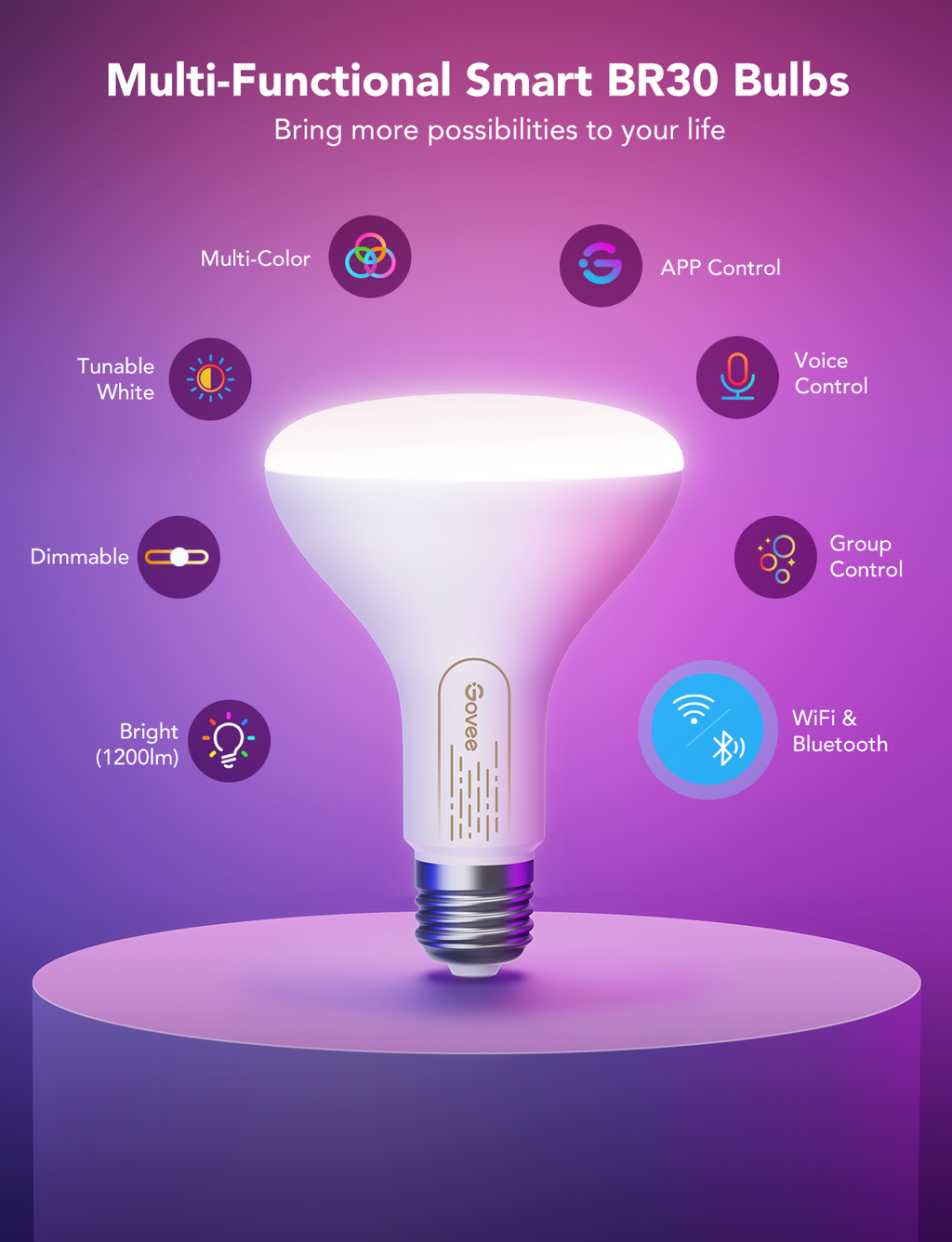 Govee RGBWW Smart BR30 LED Light Bulbs