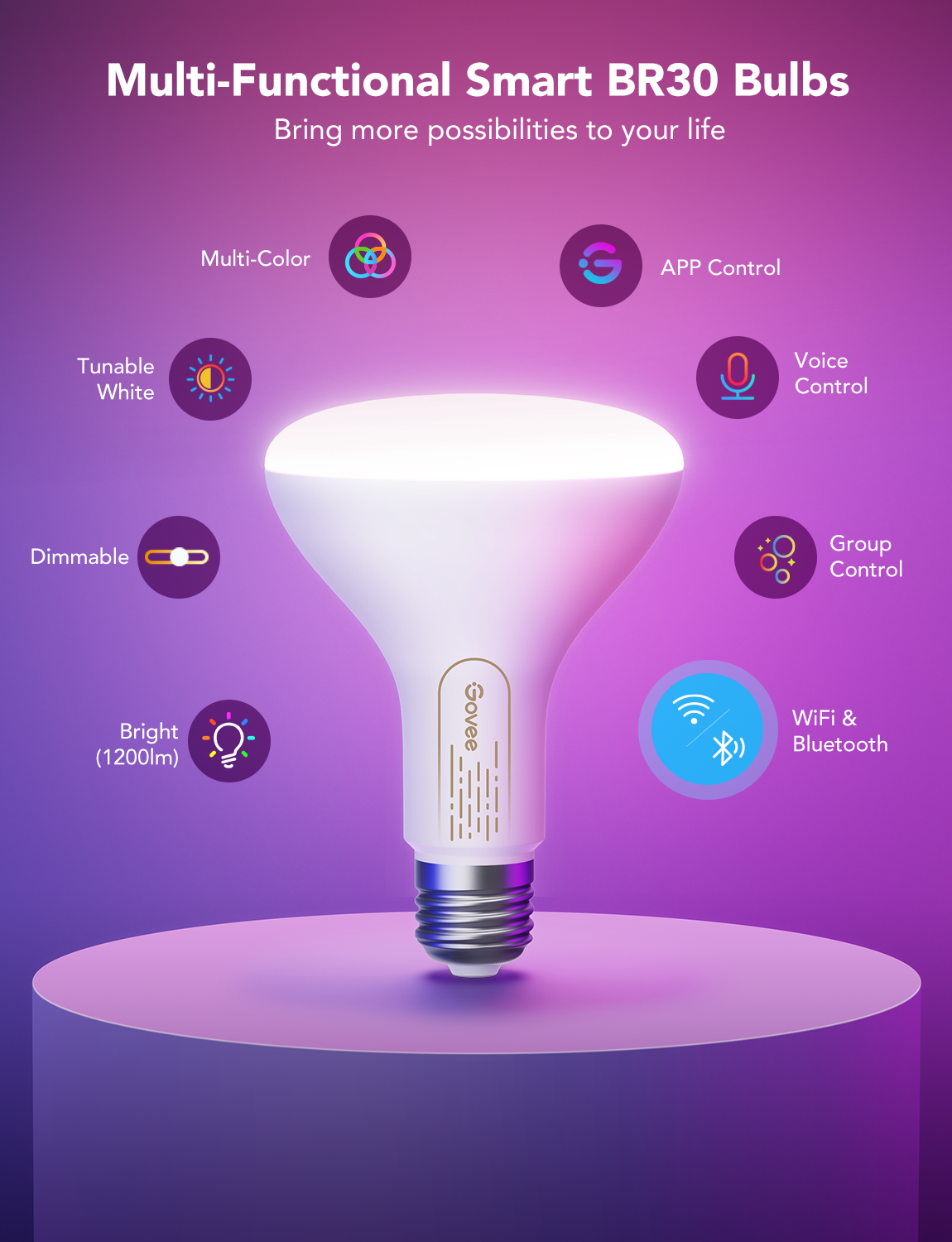 Govee RGBWW Smart BR30 LED Light Bulbs