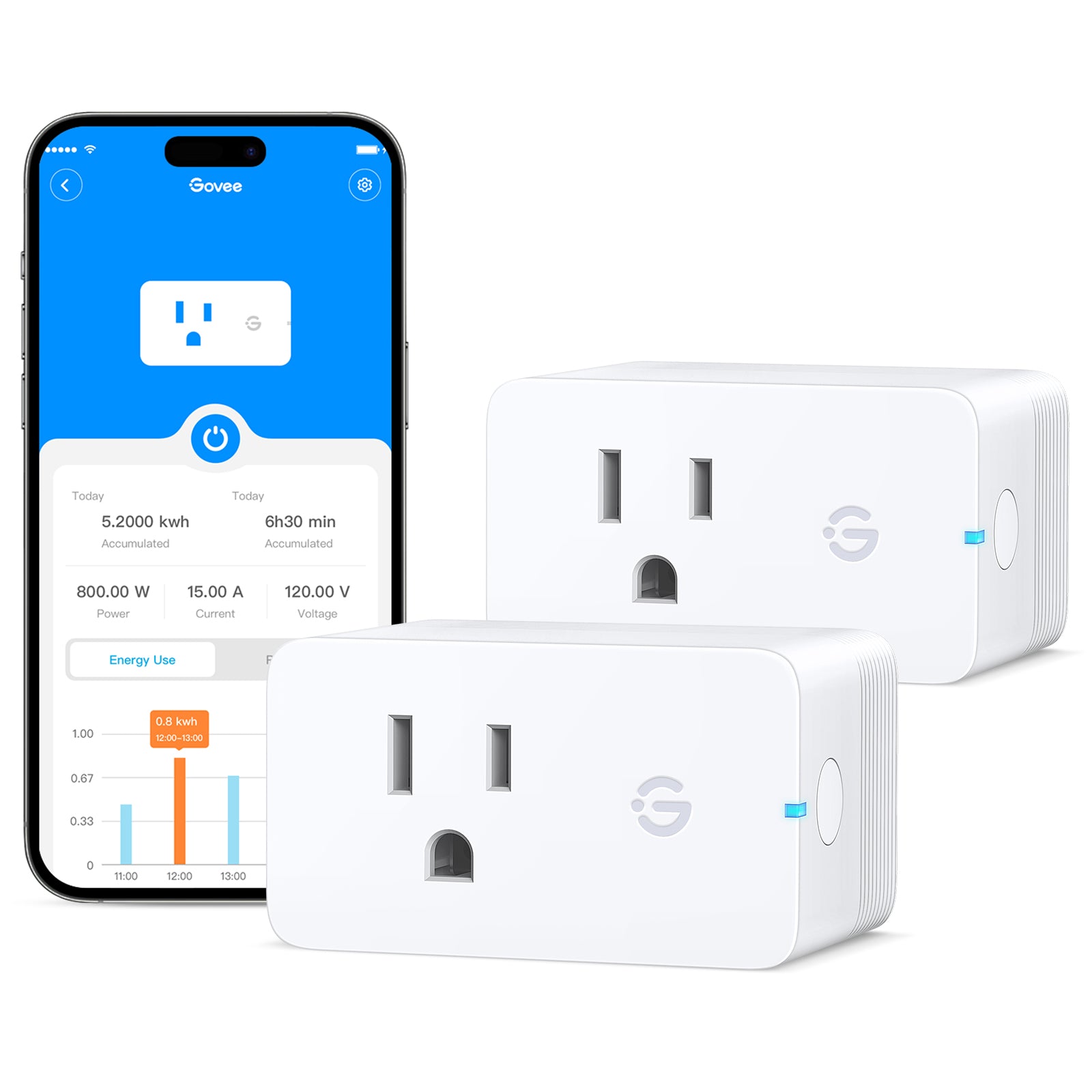 Govee Smart Plug Pro with Energy Monitoring