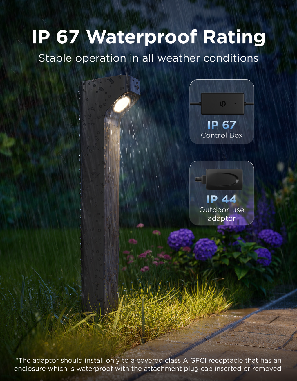 Govee Outdoor Pathway Lights 2 Lite