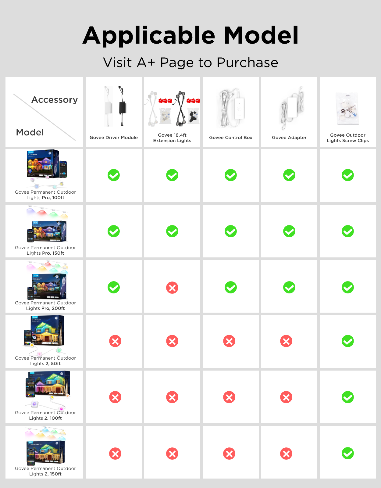 Govee Permanent Outdoor Lights Pro