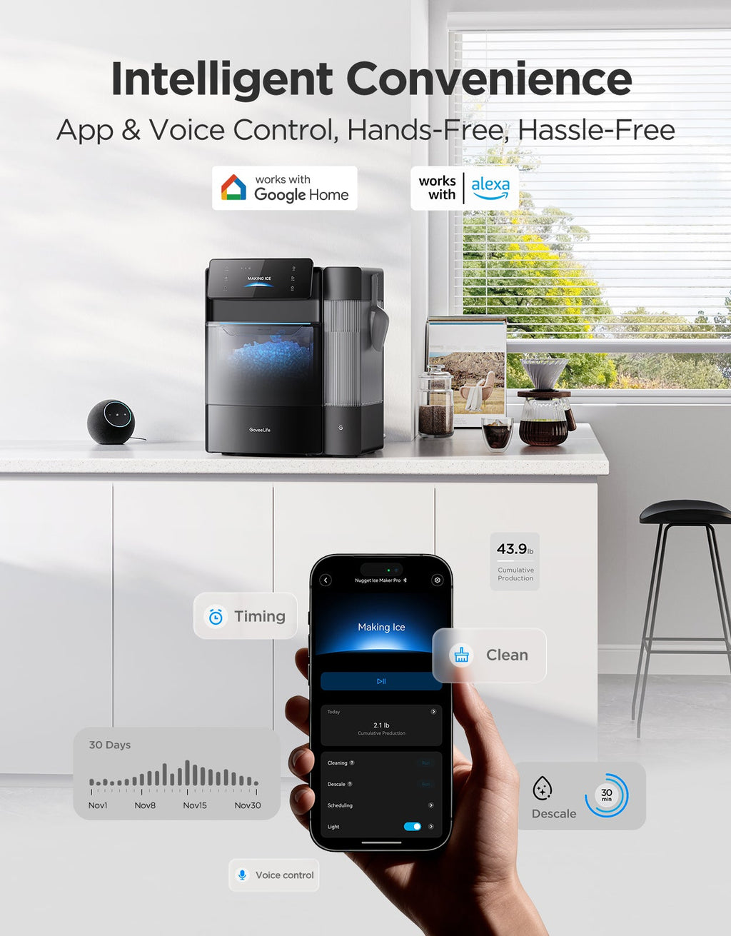 GoveeLife Smart Nugget Ice Maker Pro
