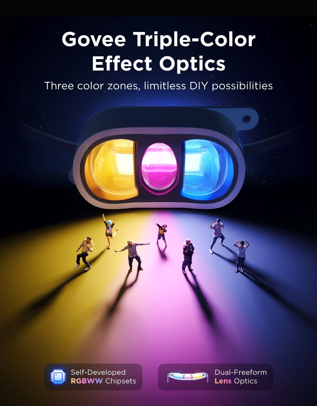 Govee Permanent Outdoor Lights Prism