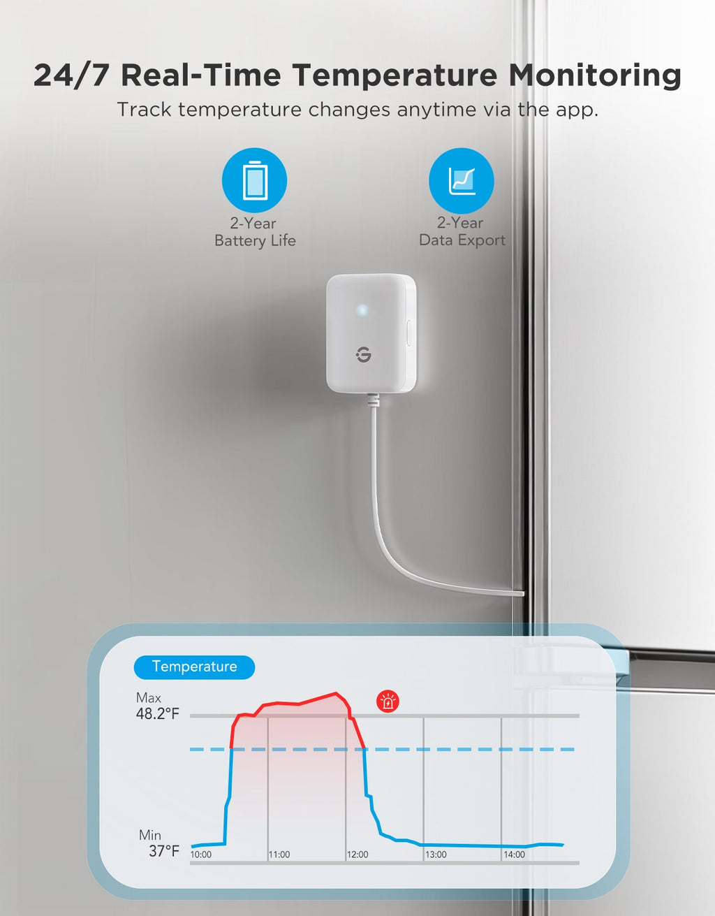 GoveeLife Smart Thermometer R1 Lite