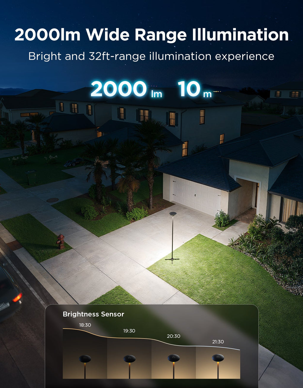 Govee Outdoor Lamp Post Lights