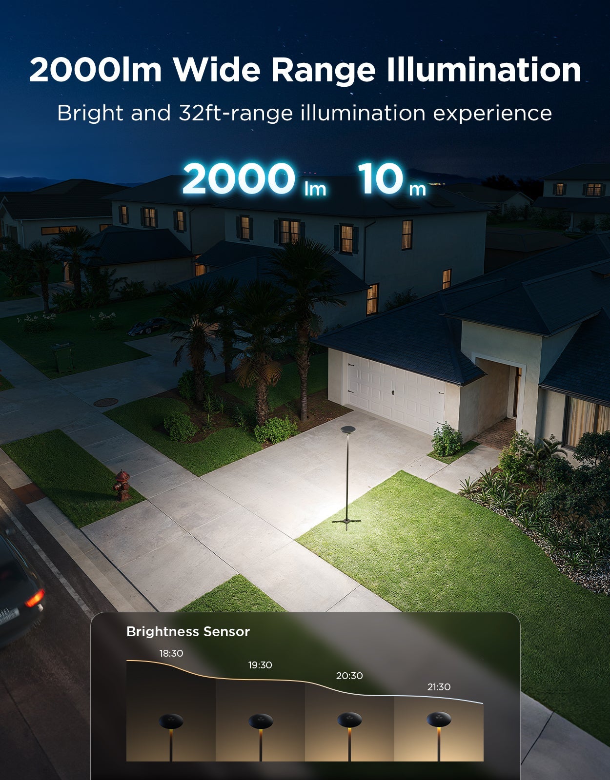 Govee Outdoor Lamp Post Lights