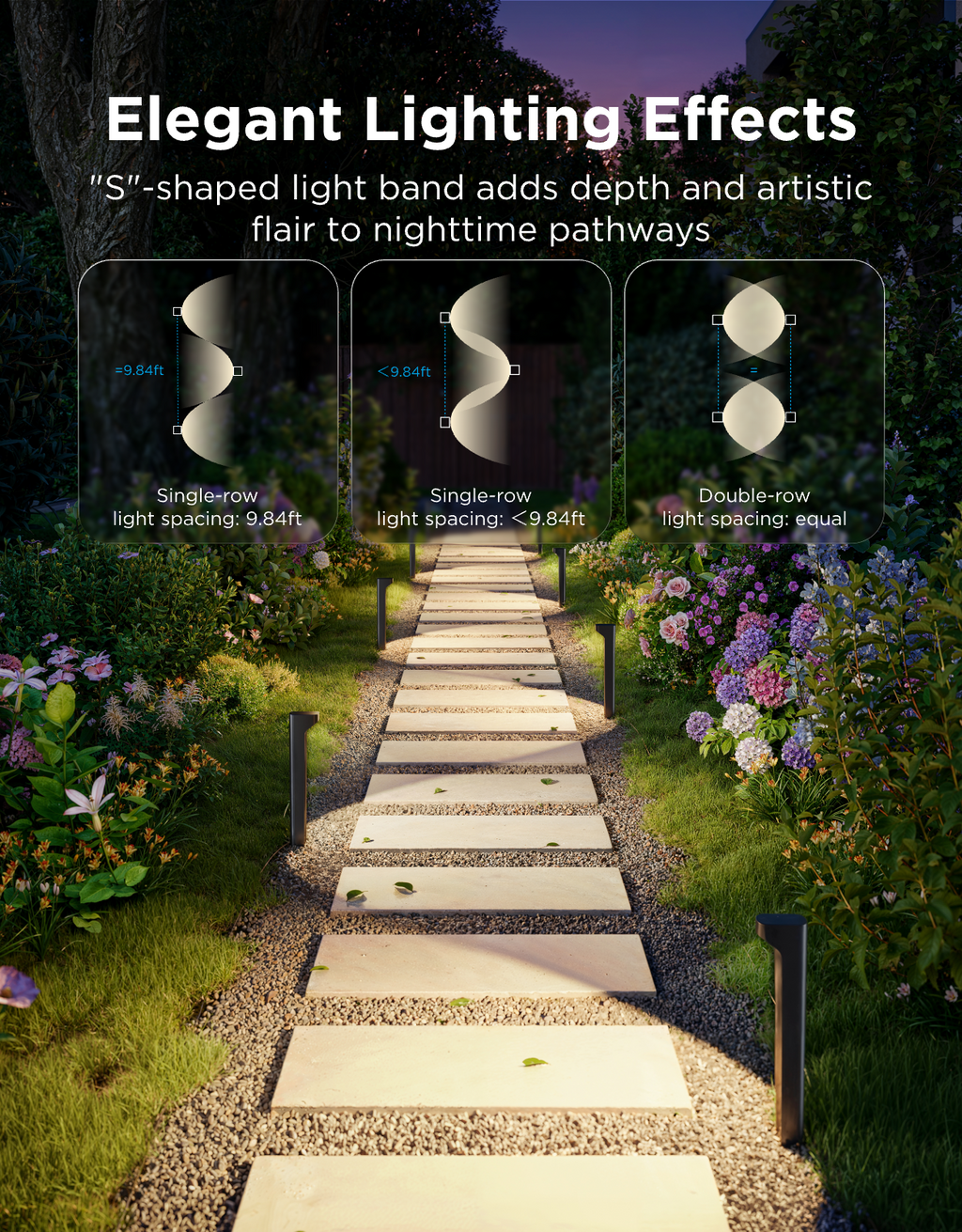 Govee Outdoor Pathway Lights 2 Lite
