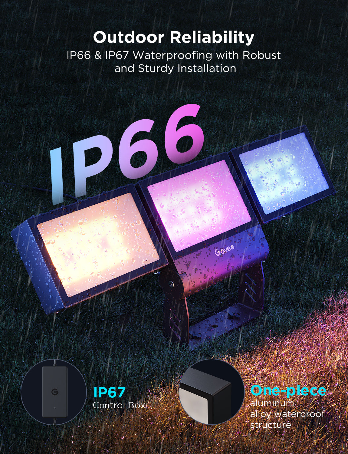 Govee Outdoor Triad Flood Lights