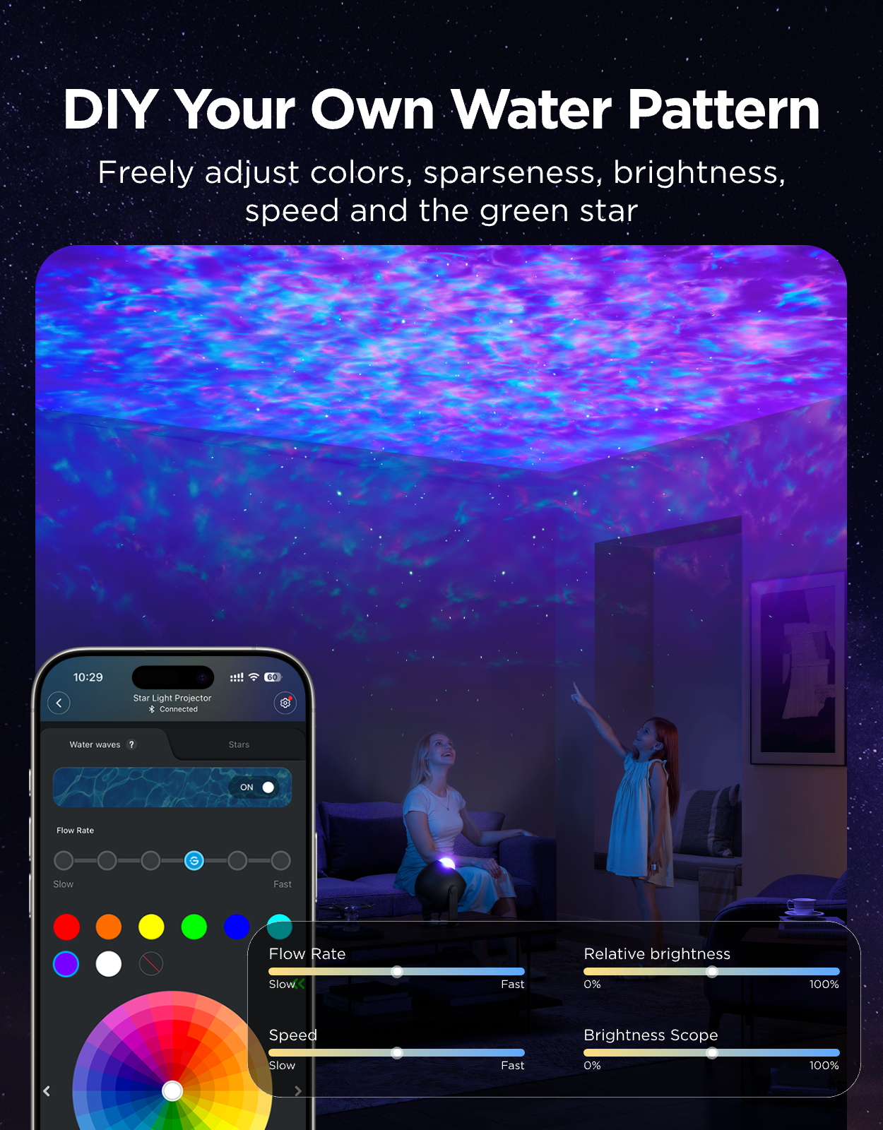 Govee Star Light Projector (Ocean Wave)