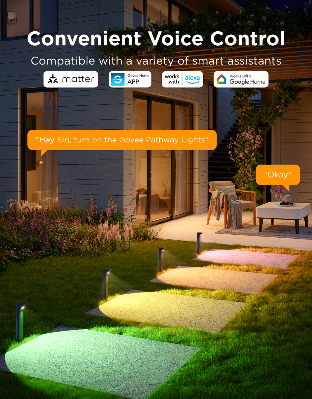 Govee Outdoor Pathway Lights 2 Lite