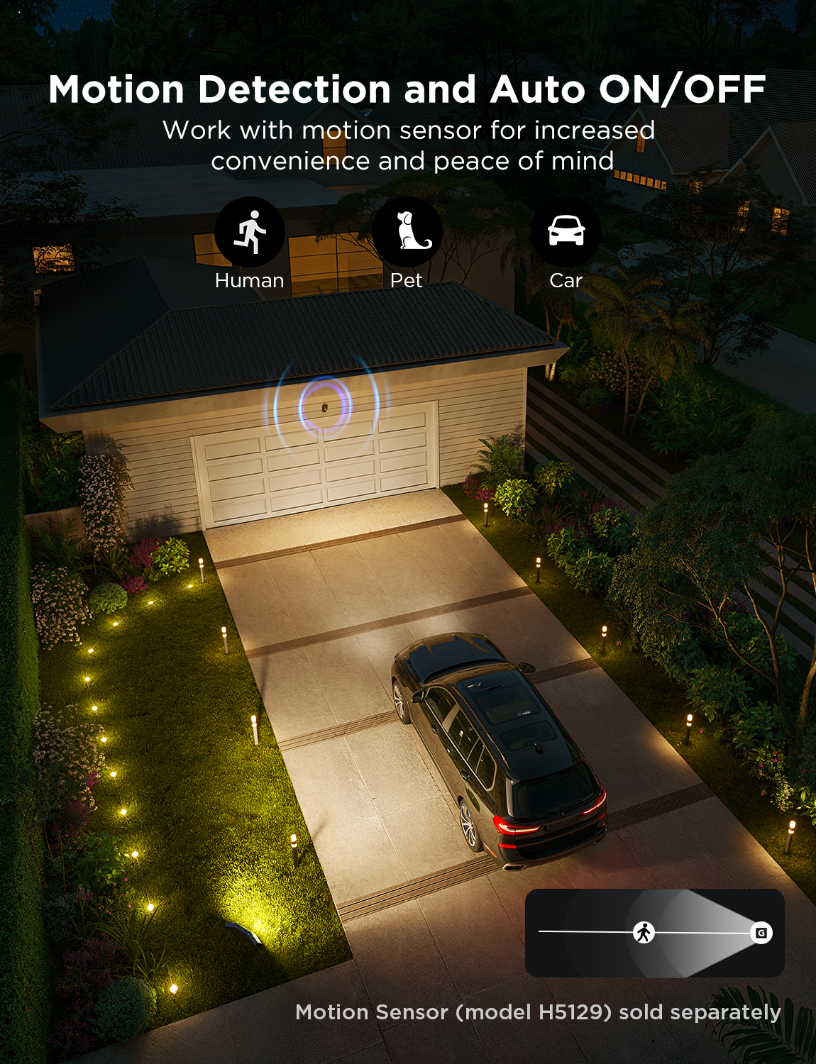 Govee Outdoor Triad Flood Lights
