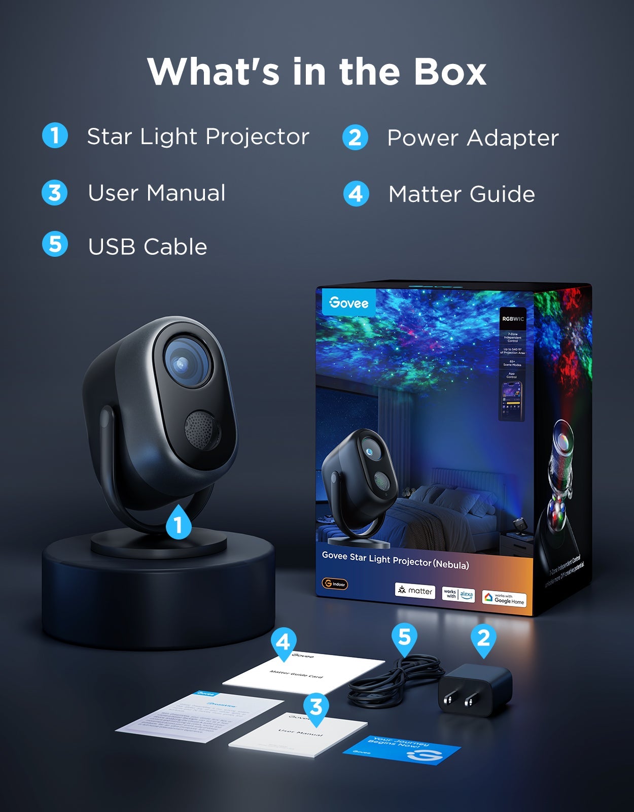 Govee Star Light Projector with Nebula Effect