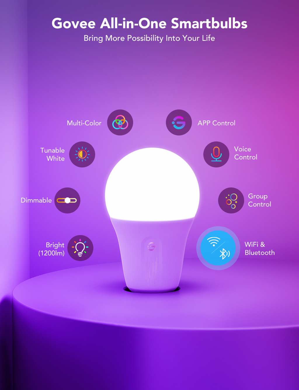 Govee Smart RGBWW Light Bulbs 1200 Lumens