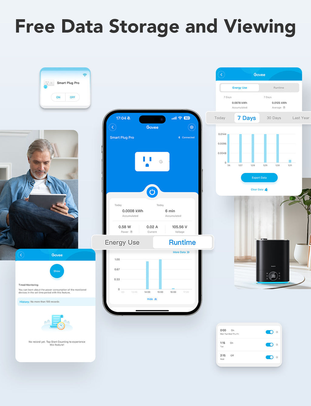 Govee Smart Plug Pro with Energy Monitoring