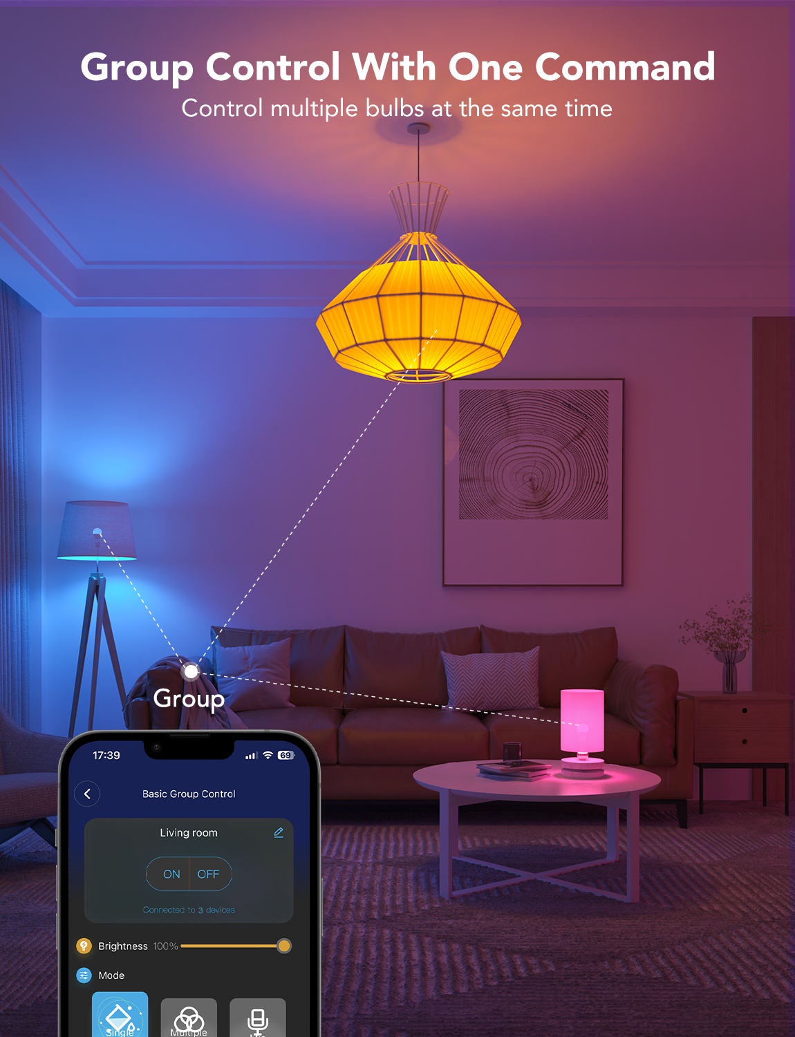 Govee RGBWW Smart BR30 LED Light Bulbs