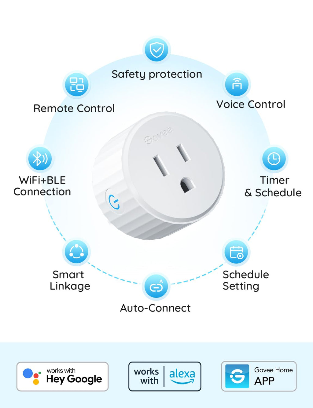 Govee Smart Plug Pro