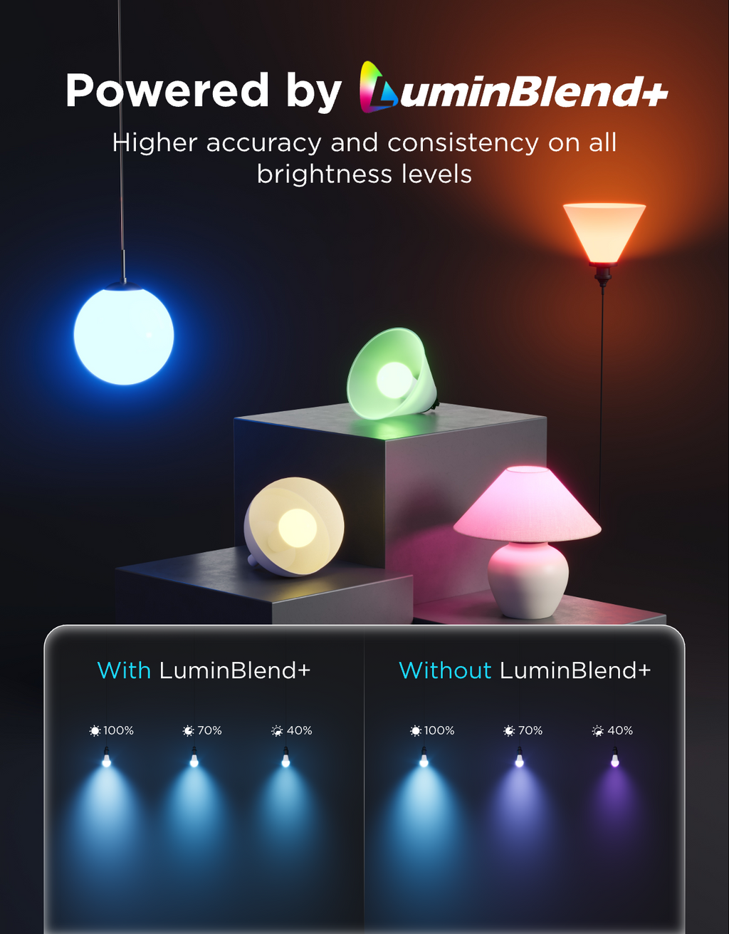 Govee E26 Smart Light Bulb 1600lm