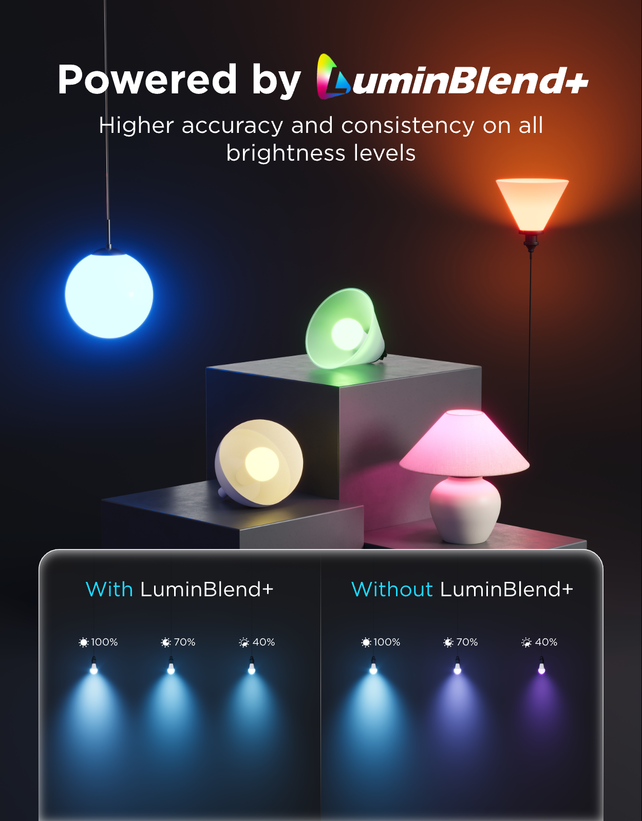 Govee E26 Smart Light Bulb 1600lm