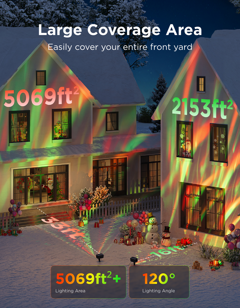 Govee Outdoor Projector Light