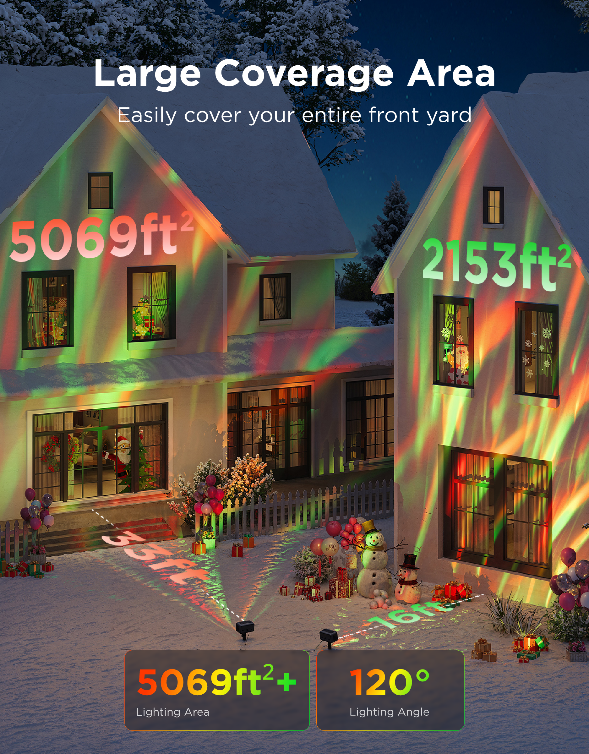 Govee Outdoor Projector Light