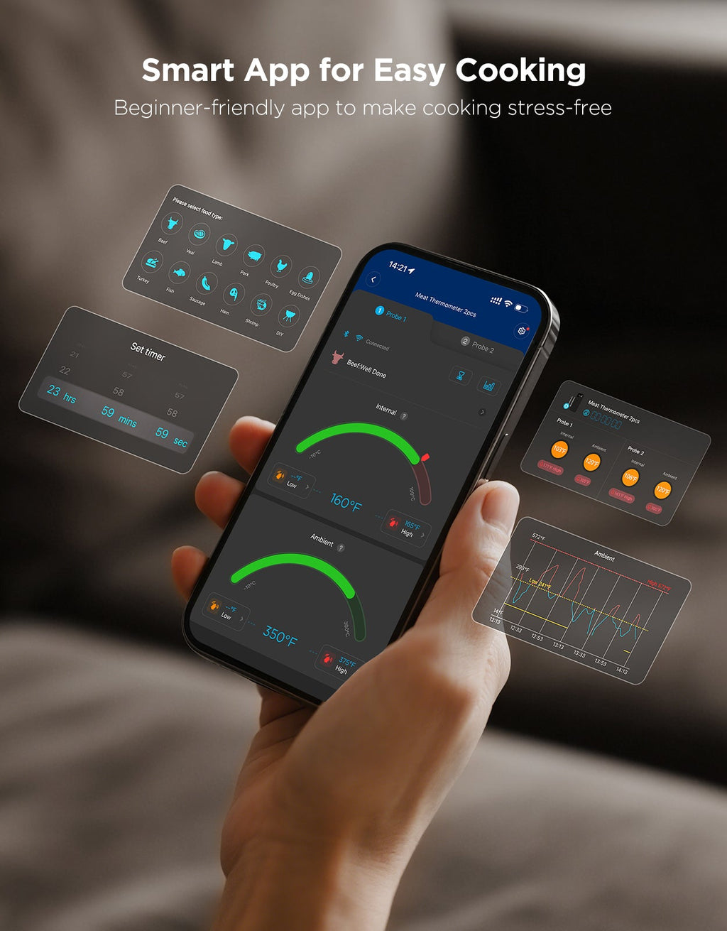 GoveeLife Bluetooth Wireless Meat Thermometer