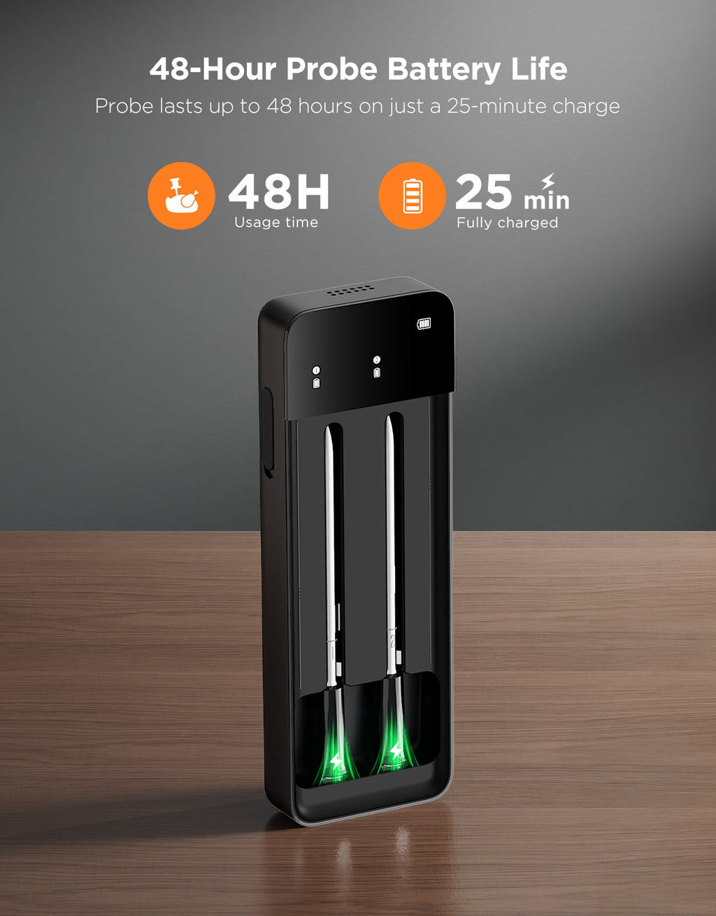 GoveeLife Bluetooth Wireless Meat Thermometer