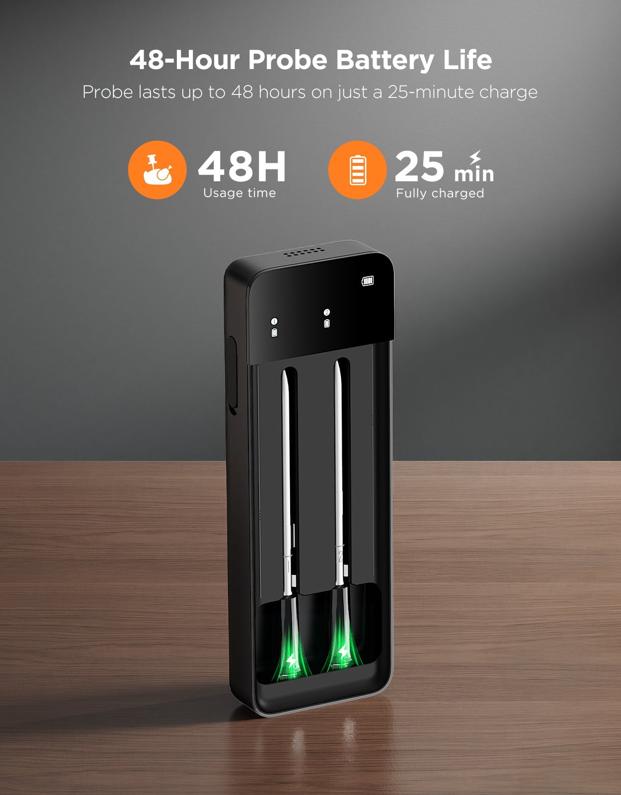 GoveeLife Bluetooth Wireless Meat Thermometer